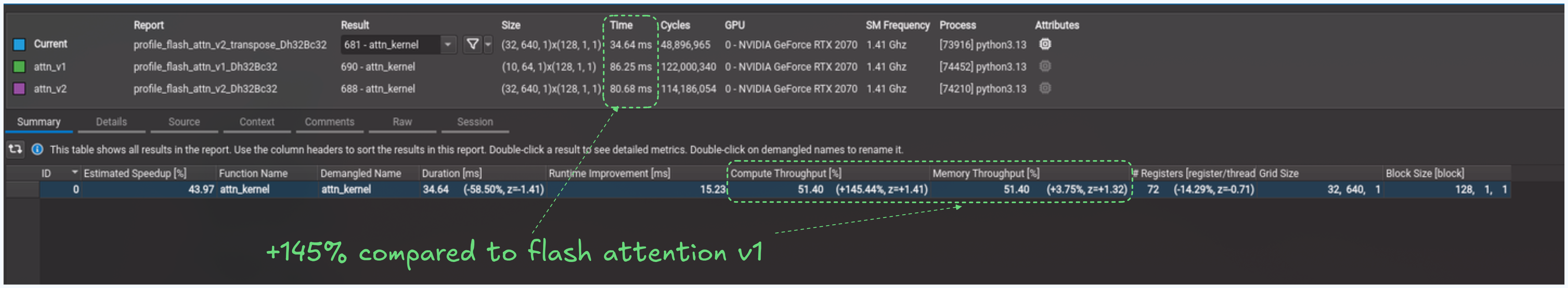 compare_v2_transpose